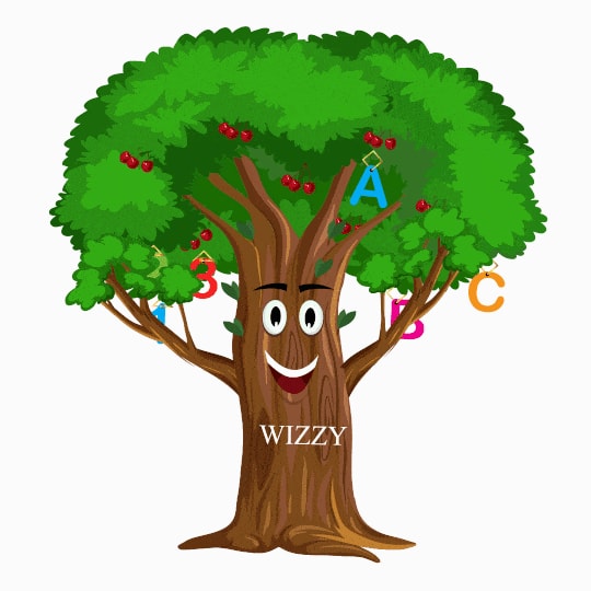 Wizzy
